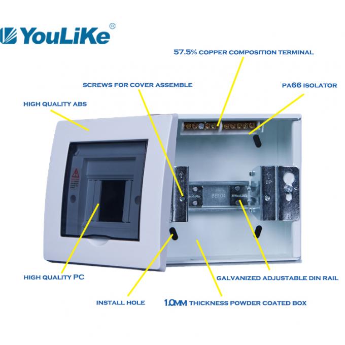 40 Way Distribution Box Industrial Plastic Mini Circuit Breaker Box , 40 Way Distribution Board
