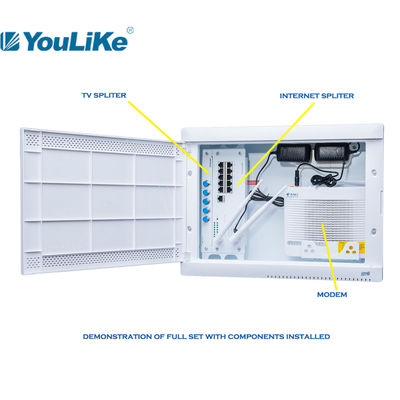 IP30 220V Power Distribution Box