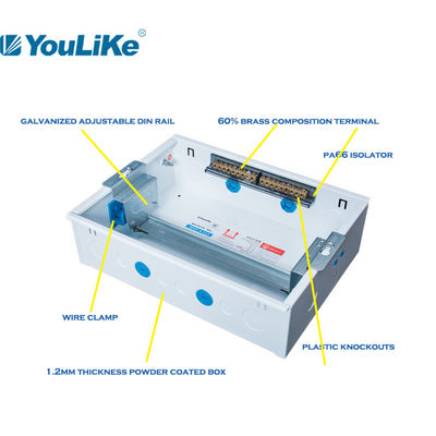 Powder Coated 10 Way MCB Box Consumer Unit Outdoor Wall Mount