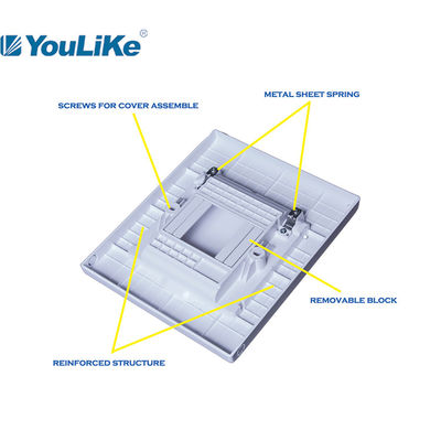 1.0mm Powder Coated Steel Flush Mount Distribution Box With Screw 55A 63A