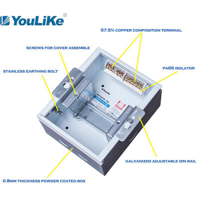 1.0mm Powder Coated Steel Flush Mount Distribution Box With Screw 55A 63A