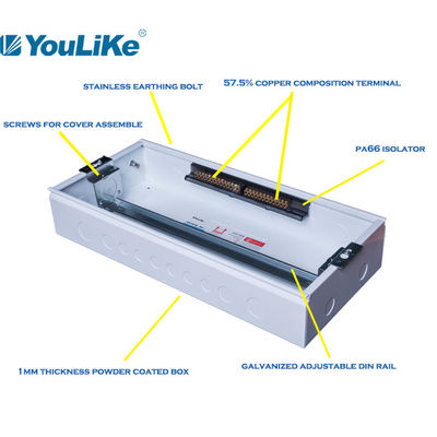 Flush And Surface Mounted 24 Way MCB Box Plastic With Movable Bracket