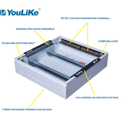 Electric Plastic Flush Mount Distribution Box 32 Way With CE Certification
