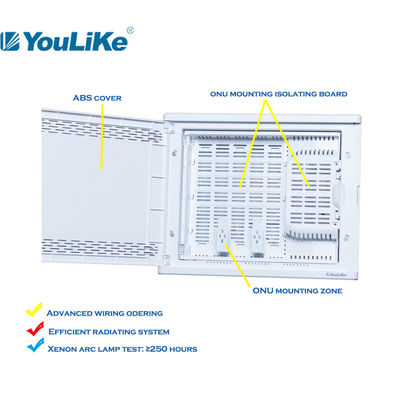 Indoor Optical Multimedia Distribution Box ABS Door Standardized