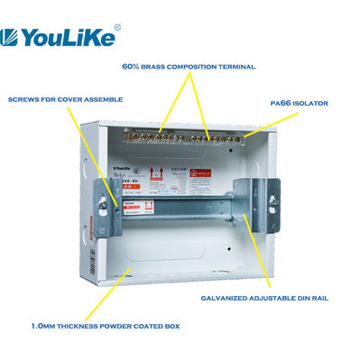 YOULIKE 21 Ways Electric MCB Panel Box Dustproof Anti Deformation