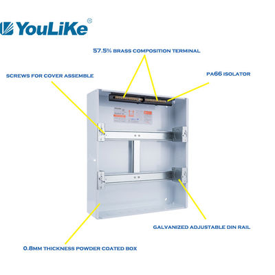 Two Phase DB Indoor Electrical Panel High Safety With HIPS Cover