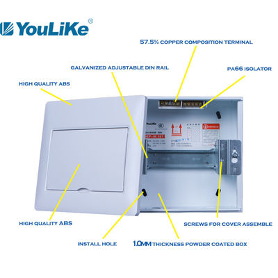 1.0mm Powder Coated Steel MCB Distribution Box , Miniature Circuit Breaker Box