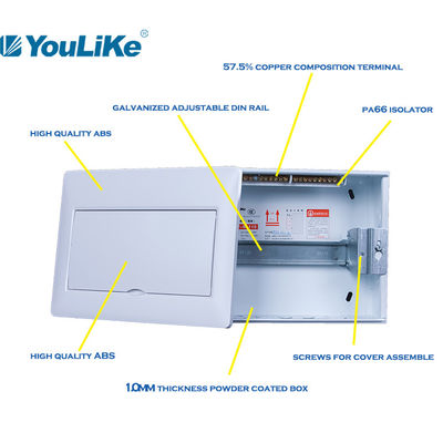IP40 Level Electricity 10 Way MCB Box With CE Certification