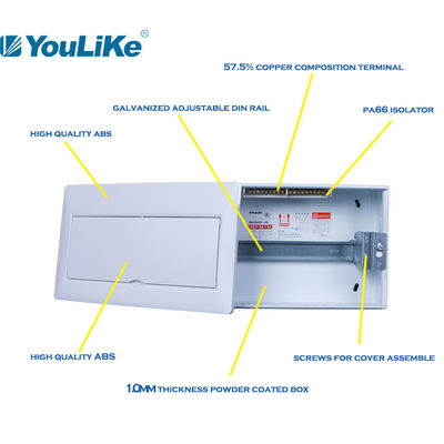 Dustproof Surface Mount 14 Way DB Box  IP40 Protection White
